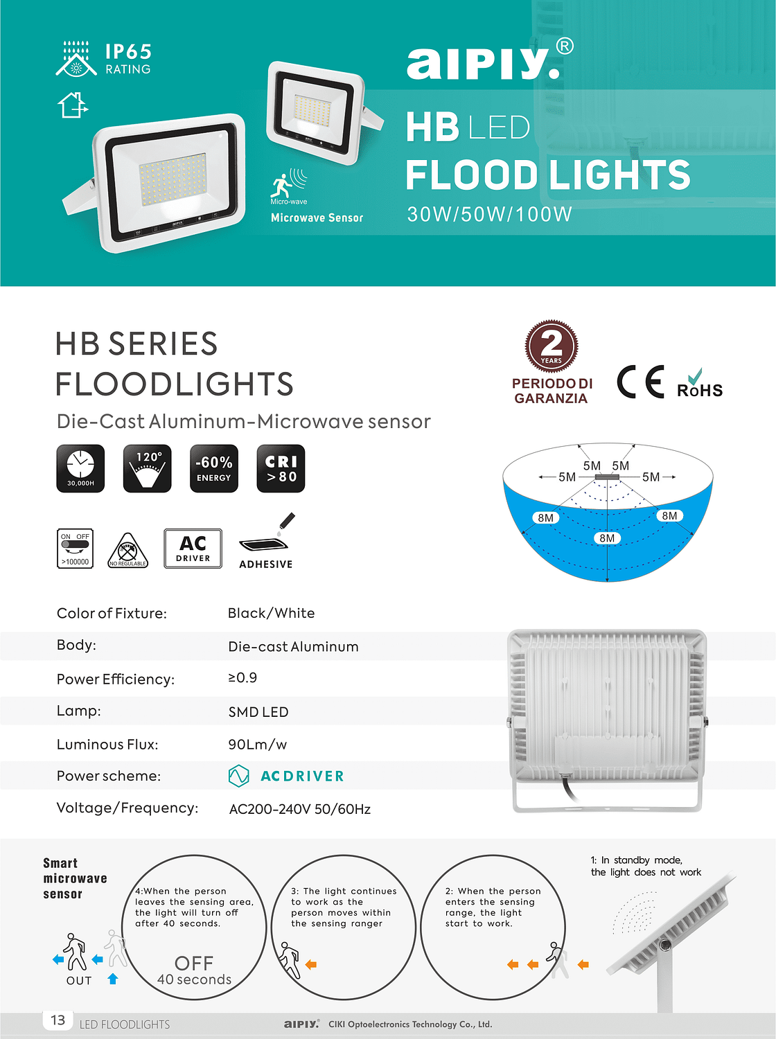 led flood light with microwave sensor